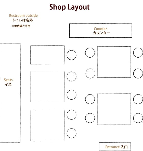 REGALOレイアウト図